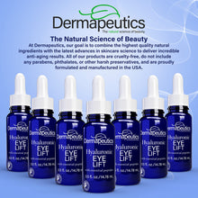 Load image into Gallery viewer, Dermapeutics Hyaluronic Acid Serum for Eyes, 0.5+0.5 Fl Oz (Pack of 2)