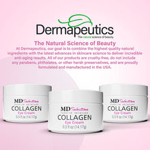 Load image into Gallery viewer, MD Selections Collagen Eye Cream 0.5oz