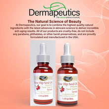 Load image into Gallery viewer, Sonoma Naturals Rose Hip Seed Oil Serum for Face, 1 oz