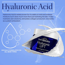 Load image into Gallery viewer, Dermapeutics Hyaluronic Acid Cream for Face with Moisturizer, 2 Oz
